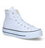 Chuck Taylor All Star Platform Zwarte Sneakers in stof (317452)
