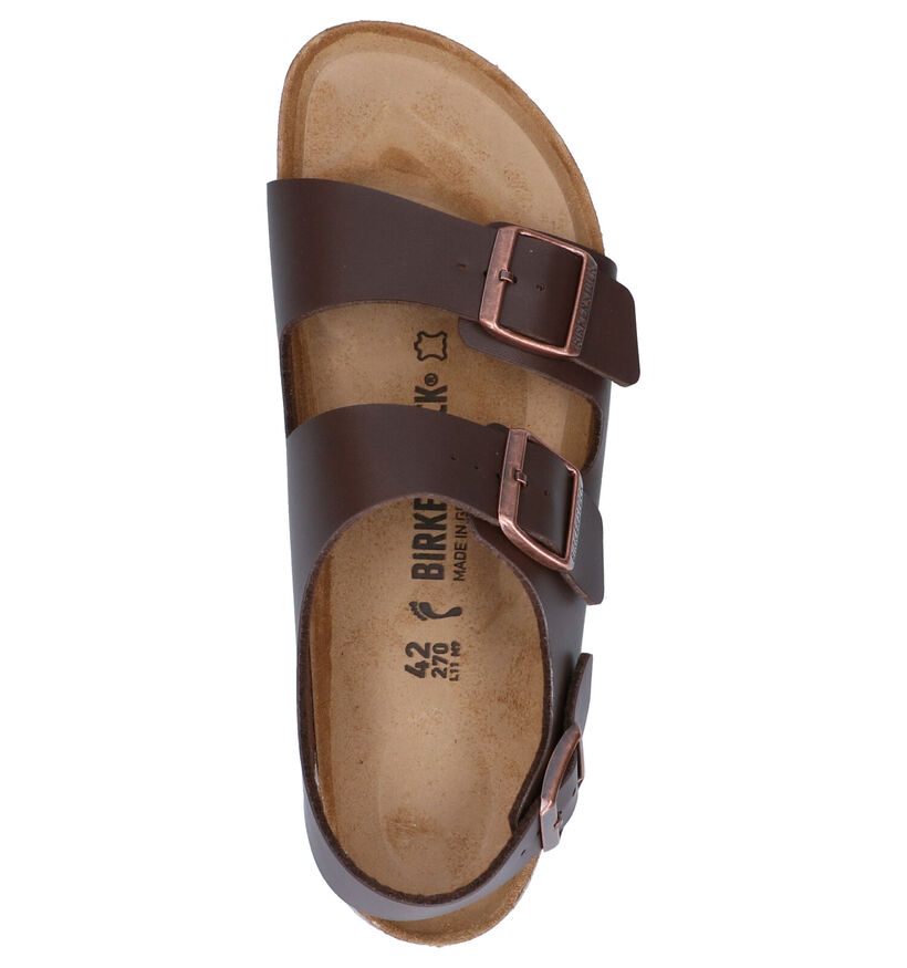 Birkenstock Milano Zwarte Sandalen in kunstleer (305410)